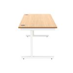 Astin Rect Desk 1600X800X730 Nbch
