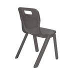 Titan One Piece Clsm Chr Char Pk30