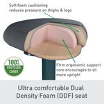 Leitz Ergo Active Stand Stool Dk Gry