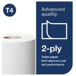 T4 Convent Toilet Roll 2Ply Wht Pk36