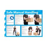 Signslab 420X590 Safe Manual