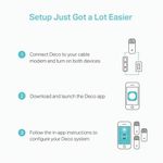 Tp-Link Deco M4 Wi-Fi Router Sys Pk3