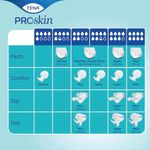 Tsl Comfort Pad Nrmal Pk12