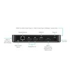 Usb-C Multi-Fun Displayprt 85W Power