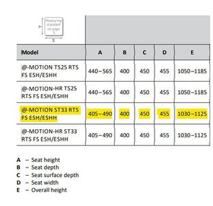 Executive Swivel Chair
