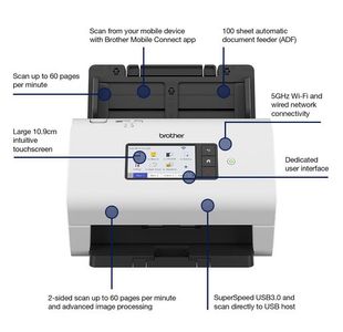 Brother Ads-4900W Dsktop Doc Scanner