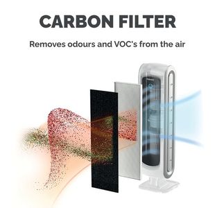 Fellowes Dx5 Carbon Filter Pk4