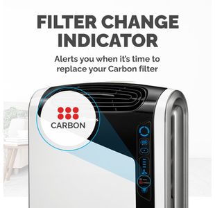 Fellowes Dx95 Carbon Filter Pk4