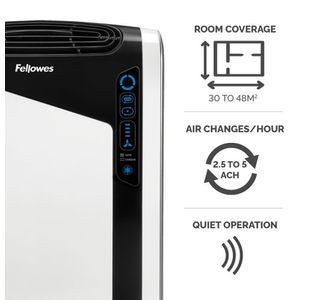 Fellowes Aeramax Dx95 Air Purifier