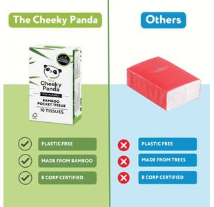 Cheeky Panda Pf Pckt Tissue X10 Pk14