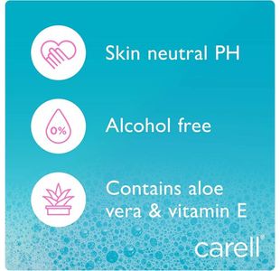 Clinell Carell Shampoo Cap