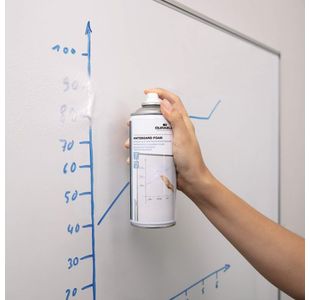 Durable Wbrd Foam 400Ml