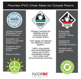 Floortex Advantagemat Chr Mat 1200