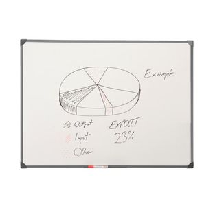 Drywipe Non-Magnetic Board 900X600Mm