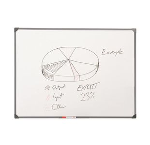 Drywipe Non-Magnetic Board