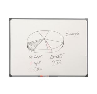 Drywipe Non-Magnetic Board 1800X1200