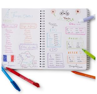 Papermate Inkjoy 300 Blk Rtract Pk12