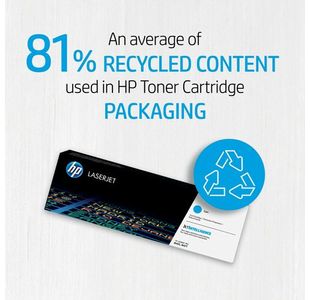 Hp C9733A Magenta Ton Cart Ljet 5500 12K