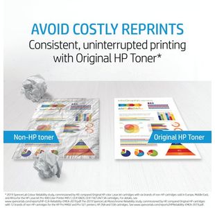 Hp Cf230A 30A Black Laserjet Toner