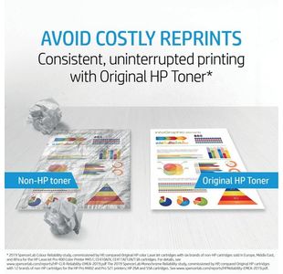Hp Cf301A Cyan Toner 827A
