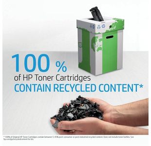 Hp W1120A 120A Drum Unit