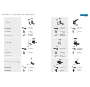 Rapesco P1100 Spare Cutters Pk2