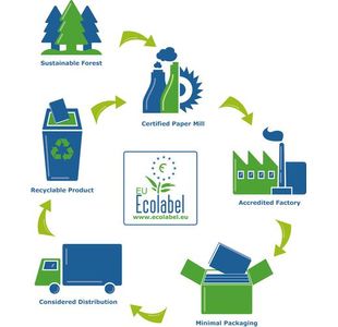 Oxford Touch Hb Notebook A5 Asst Pk5