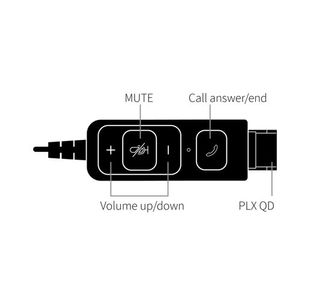 Jpl Plx Qd To Usb Adapter 2Cable Plx