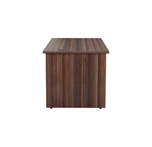 Jemini Rect Panel End Desk D/Wal