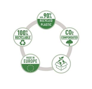 Leitz Recycle Mag File Plus A4 Green