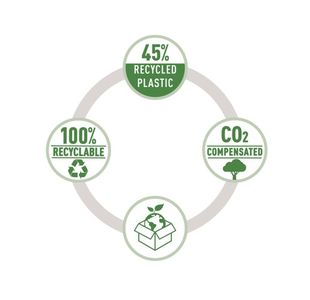 Leitz Recycle Nexxt Punch 30Sh Red