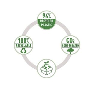 Leitz Recycle Nexxt Stapler 30Sh Grn