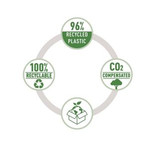 Leitz Recycle Nexxt Stapler 25Sh Grn