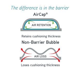 Sealed Air Bubbag Wht G4 240X330 P50