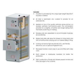 Phoenix 4 Drawer Fire Filing Cabinet