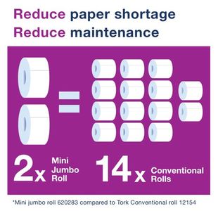 Tork Hygiene T2 Sys Mini Rll Pk12