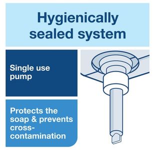 Tork Hand Washing Liquid Soap Pk6